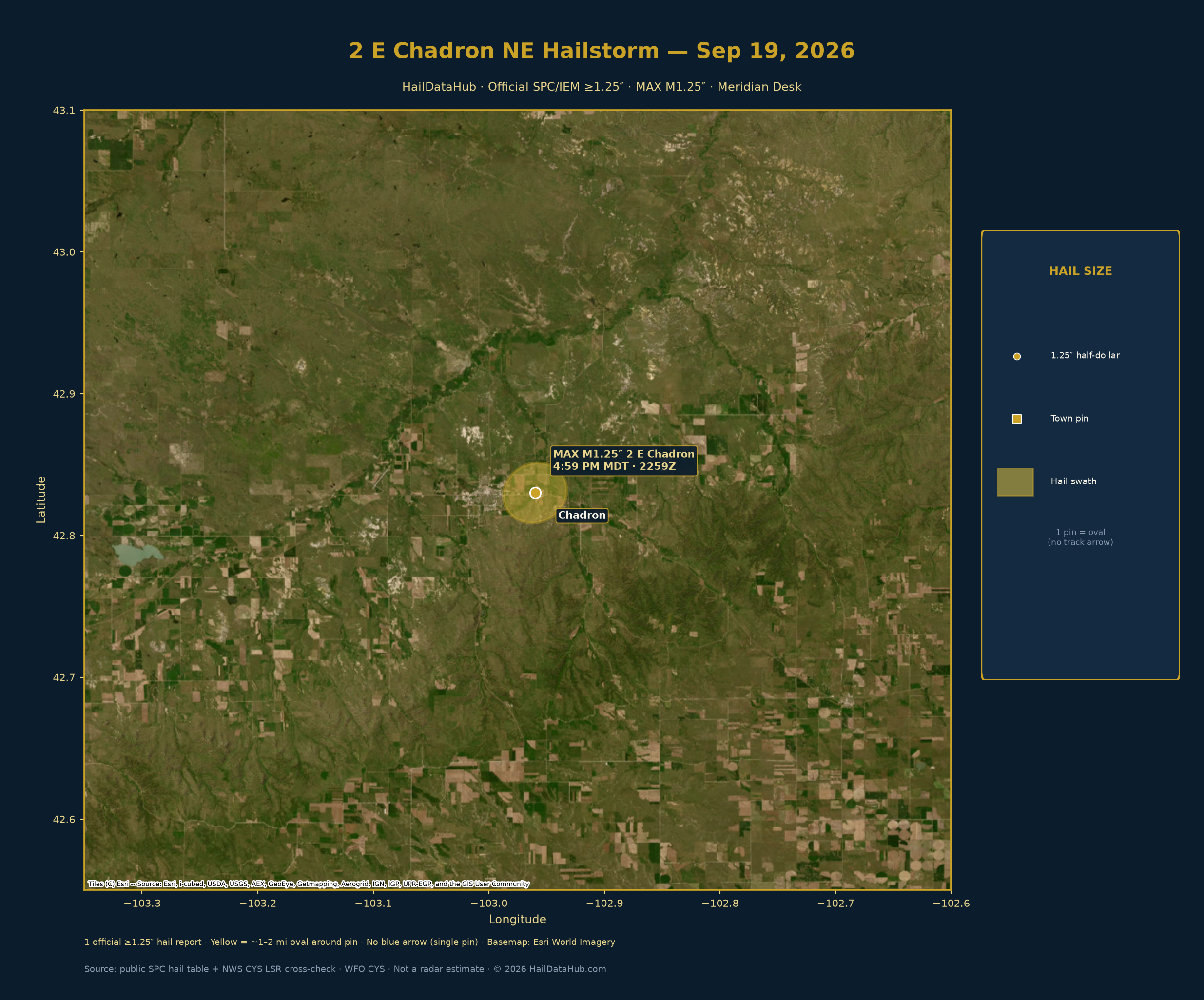 2 E Chadron NE hail swath — MAX M1.25″ · Sep 19, 2026 · HDH-NE-260919-01