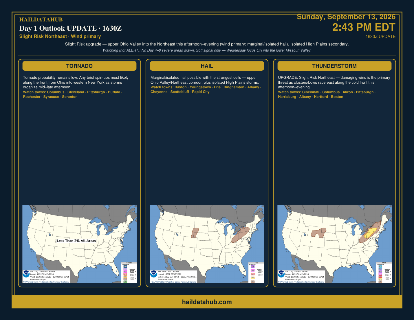 Day 1 Outlook UPDATE — Sep 13, 2026 · 1630Z · Slight Risk Northeast