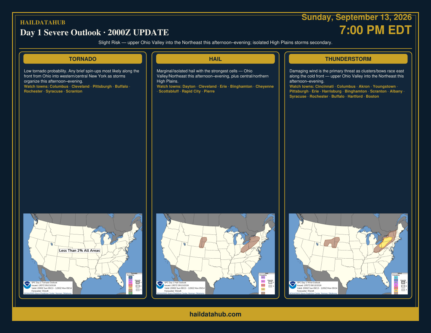 Day 1 Outlook UPDATE — Sep 13, 2026 · 2000Z · Slight Risk Northeast