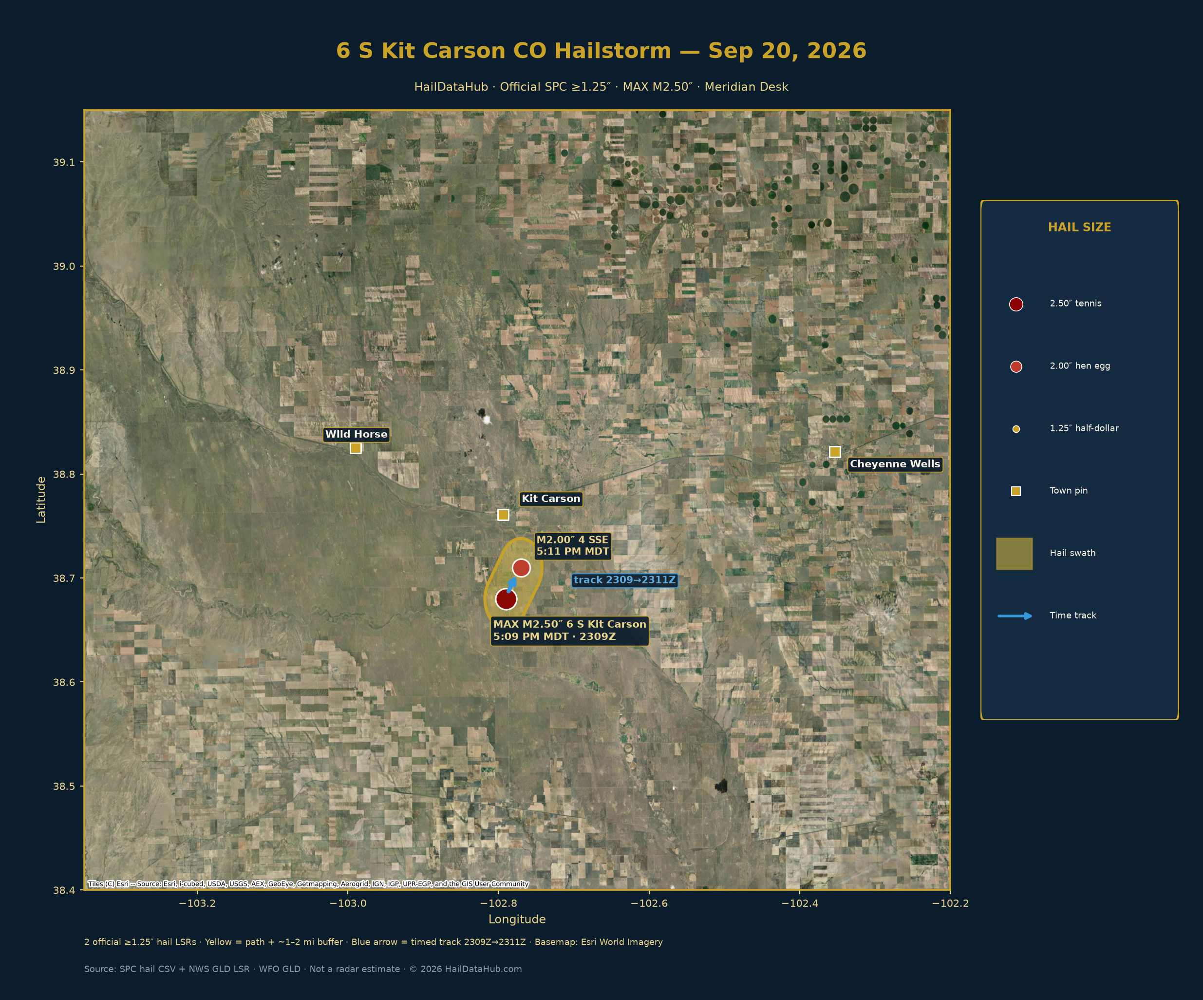 6 S Kit Carson CO hail swath — MAX M2.50″ · Sep 20, 2026 · HDH-CO-260920-05
