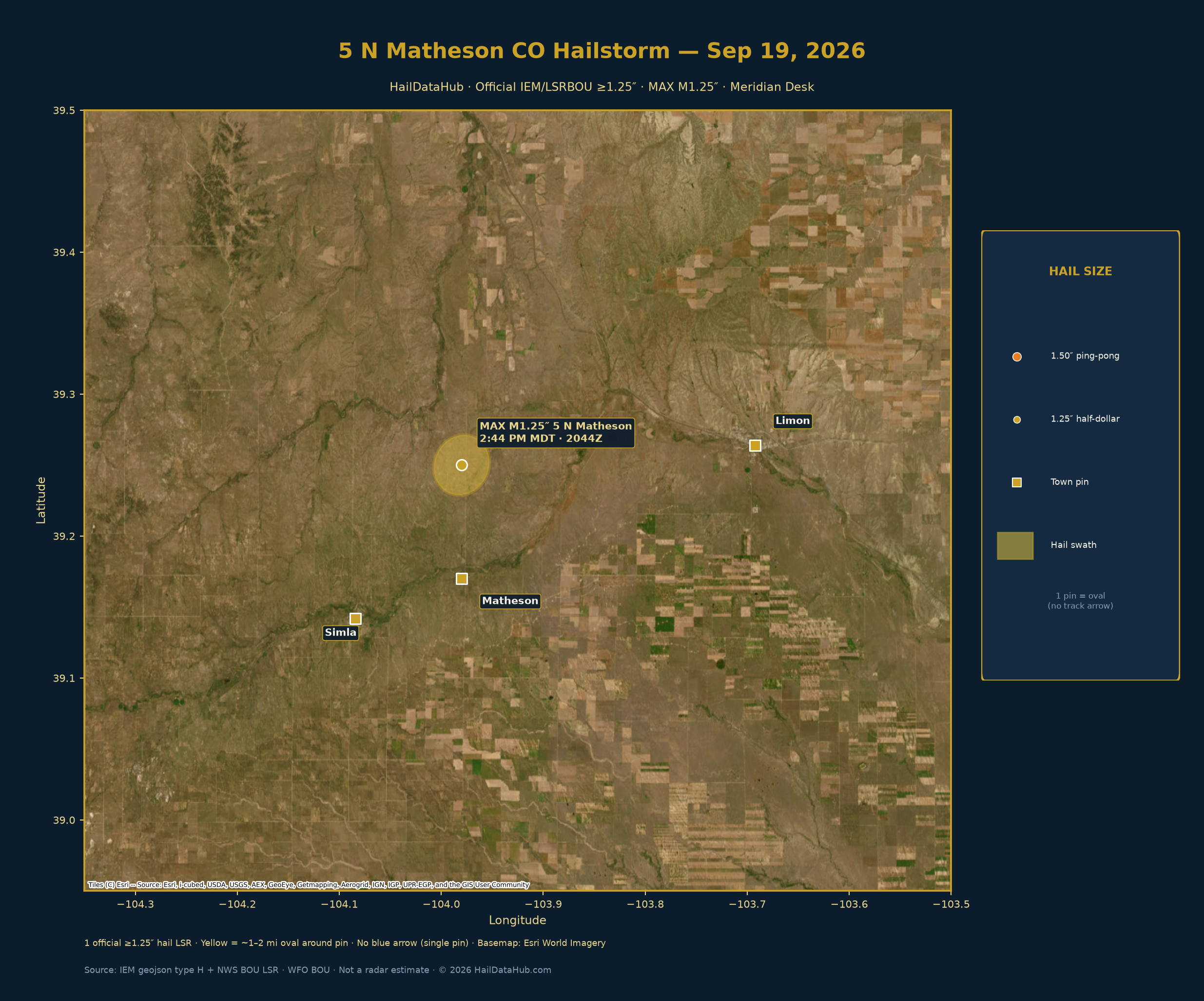 LIVE FULL · 5 N Matheson CO · Official MAX M1.25″ · Sep 19, 2026 · FREE this week · HDH-CO-260919-01